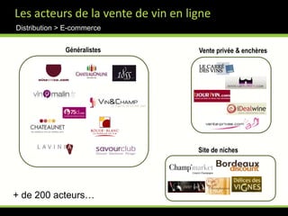 E – TransformationProduction > PrestatairesDes imprimeurs ou agence Print proposent aujourd’hui des services en ligne : : Imprimerie FLADHhttp://www.fladh.fr/  ( devis en ligne ) -  Agence Print Carthavinshttp://www.carthavins.com ( téléchargement de documents: gabarits des formats d'étiquettes, contraintes d'impression, modèles à personnaliser …) 