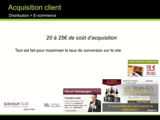 Détaillants consommation hors domicileLa Distribution