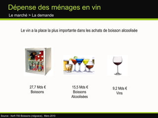 En Champagne, invention de la bouteille en verre et bouchon de liège permet la fermentation systématiqueLes temps modernes
