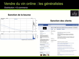 Top 10 enseignes GMSDistribution > GMSSource : TNS Soffres via LSA; origine distributeurs, données fin 2008