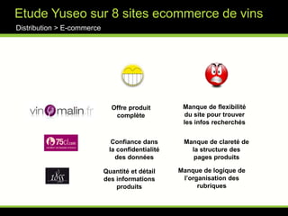 Cavistes 2.0 ?Distribution >CavistesMigration naturelle vers l’ecommerce