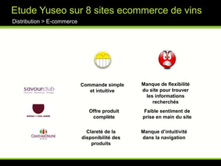 Le blog pas exploité pour la dimension conseil ni les réseaux sociaux