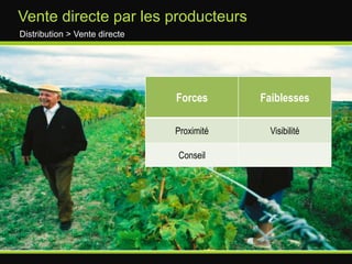 Acquisition clientDistribution > E-commerce20 à 25€ de coût d’acquisitionTout est fait pour maximiser le taux de conversion sur le site