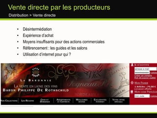 Acquisition clientDistribution > E-commerce