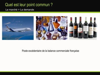 2010  : La France est détrônée par les Etats Unis et devient le premier marché consommateur de vinL’époque contemporaine