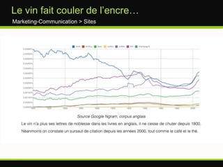Vendre du vin online : la livraison !Distribution > E-commerceVinogusto : http://bit.ly/eXS39QCommande débitée non livrée http://bit.ly/e2rnXy1855 : un coup de gueule ! (de plus sur 1855 ) http://bit.ly/g24UHa