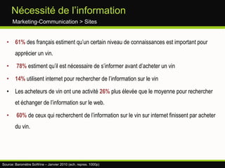Vendre sur le mobile?Distribution > E-commerce