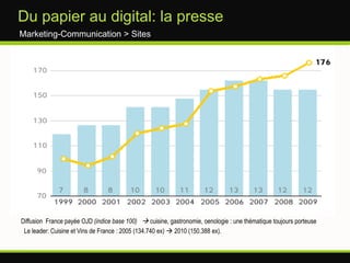 Facilité d’utilisation