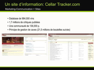 Facilité d’utilisation