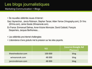 Une startupDistribution > E-commerceEquipe : un jeune entrepreneur + un expert