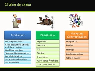   pouvoir d’achat