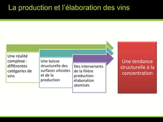   demande de qualité