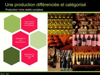 Elargissement de la clientèle cible ( femmes, jeunes, clientèle occasionnelle)