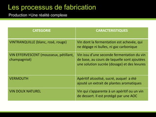 Innovation produitRelais de croissance interneLe marché > La demande