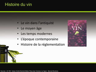 Le vin dans l'antiquité