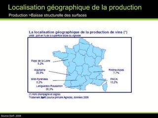 Habitudes de consommations
