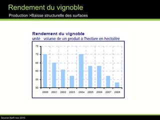 Ultra segmentation: une richesse et un frein