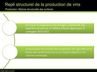 Stratégies marketing entre sur-mesure et approche globaleSegmentation du marché difficileLe marché > L’offre