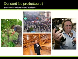 Les processus de fabricationProduction >Une réalité complexe
