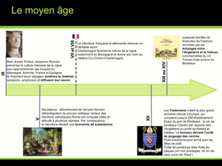 Les temps modernes