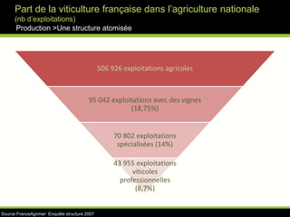 Les principes de fabrication des vinsProduction >Une réalité complexeLe pressurage ça fait mal !Extrait page Facebook Webcaviste