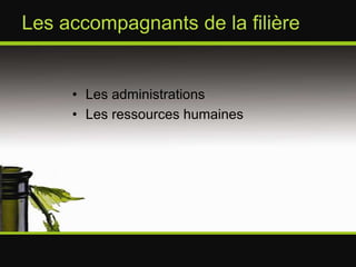 Repli structurel de la production de vinsProduction >Baisse structurelle des surfacesEtude Xerfi-nov 2010