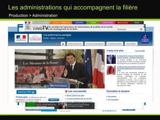 Une production française encore dominante mais en baisseProduction >Baisse structurelle des surfacesSouce : OMFAO