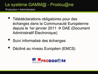 Production de vin en EuropeProduction >Baisse structurelle des surfacesSource FranceAgrimer
