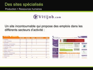 Les intervenants de la productionProduction >Une structure atomiséeVinificateurs : coopératives et négociantsViticulteurs indépendantsViticulteurs coopérateurs