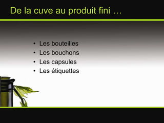 Organisation professionnelle de la filièreProduction >Une structure atomisée