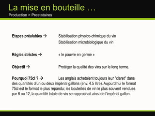 Part de la viticulture française dans l’agriculture nationale(nb d’exploitations)Production >Une structure atomiséeSource FranceAgrimer  Enquête structure 2007