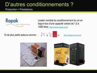 De grands groupes familiaux et de nombreux petits opérateursProduction >Une structure atomiséeL’effet longue traine des milliers petites exploitationsUne profession dominée par les groupes familiauxde négoce élaborateur, souvent propriétaires, suivies de près par des structures de négoce liées à la grande distributionAux côtés des majors du secteur, un très grand nombre de petits opérateursProductionNB d’opérateurs