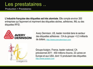 Les ressources humainesLes administrations qui accompagnent la filièreProduction > Administration