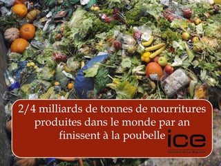 2/4 milliards de tonnes de nourritures
produites dans le monde par an
finissent à la poubelle
 
