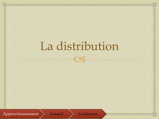 
La distribution
Approvisionnement Conseil Confection
 