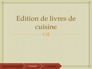 
Edition de livres de
cuisine
Approvisionnement Conseil Confection
 