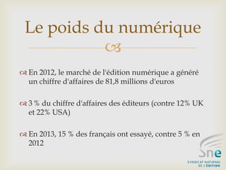 
 En 2012, le marché de l'édition numérique a généré
un chiffre d'affaires de 81,8 millions d'euros
 3 % du chiffre d'affaires des éditeurs (contre 12% UK
et 22% USA)
 En 2013, 15 % des français ont essayé, contre 5 % en
2012
Le poids du numérique
 