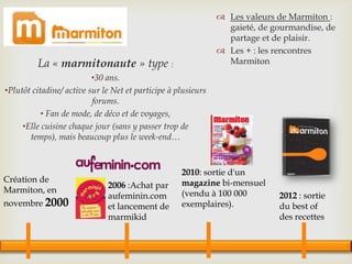  Les valeurs de Marmiton :
gaieté, de gourmandise, de
partage et de plaisir.
 Les + : les rencontres
MarmitonLa « marmitonaute » type :
•30 ans.
•Plutôt citadine/ active sur le Net et participe à plusieurs
forums.
• Fan de mode, de déco et de voyages,
•Elle cuisine chaque jour (sans y passer trop de
temps), mais beaucoup plus le week-end…
Création de
Marmiton, en
novembre 2000
2006 :Achat par
aufeminin.com
et lancement de
marmikid
2010: sortie d'un
magazine bi-mensuel
(vendu à 100 000
exemplaires).
2012 : sortie
du best of
des recettes
 