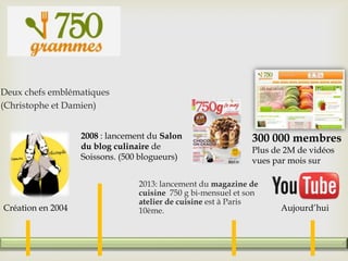 Deux chefs emblématiques
(Christophe et Damien)
2013: lancement du magazine de
cuisine 750 g bi-mensuel et son
atelier de cuisine est à Paris
10ème.Création en 2004 Aujourd’hui
300 000 membres
Plus de 2M de vidéos
vues par mois sur
2008 : lancement du Salon
du blog culinaire de
Soissons. (500 blogueurs)
 