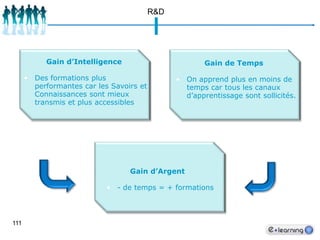 RHInternet : des outils pour monter les formationsAvant Internet