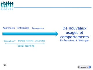  Envoi automatique par email des documents préparatifs au cours et attestation (plan d’accès, programme, etc.) 104Admin - GestionGain de TempsInscription aux formations plus rapide