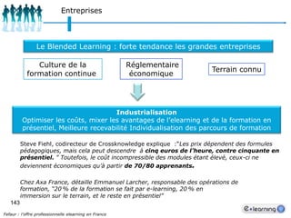 Mobilité des formations grâce à la diversité des supportsGain d’IntelligenceDéveloppement de l’intérêt de l’apprenant