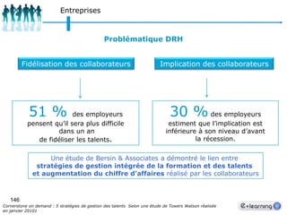 Marketing / CommercialisationPromotion des FormationsAvec InternetCatalogue on-lineRencontres écolesInternetPresse spécialiséeSalonsPortes ouvertes