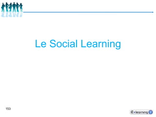 128De nouveaux usages et comportementsEn France et à l’étrangerApprenantsEntreprisesFormateursBlended learninguniversitésGénération Y social learning 