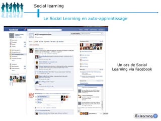 139Apprenantsles nouveaux comportements attendusUn intérêt grandissant pour l’e-learning :Vers une formation à distance « tutorée »