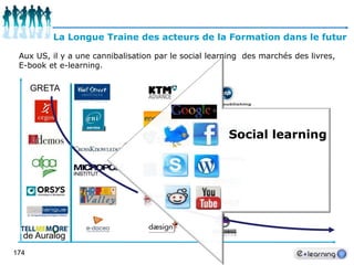 Où je veux, quand je veuxLe mot d'ordre du e-learning : rendre l'apprenant «acteur» de sa formation