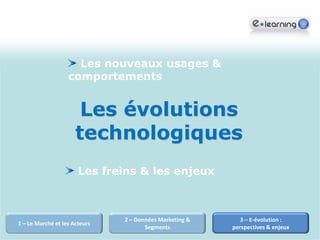 140ApprenantsMCI qu’attendez – vous des nouvelles formes d’apprentissage ?Une formation personnalisée, où et quand vous le souhaitezSondage réalisé auprès des étudiants de l’institut léonard de Vinci sur la base de 41 réponses dont 83% de MCI