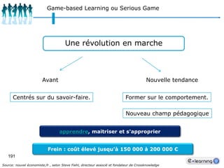 142 EntreprisesLeurs objectifsplusmieuxRetenir les talentsAvec moinsformerKnowledge management/stratégie  dev des talentsSimplificationindustrialisationCornerstone on demand : 5 stratégies de gestion des talents  Selon une étude de Towers Watson réalisée en janvier 20101