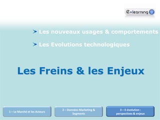 148EntreprisesE-LearningAvantNouvelle tendancela bureautique ou les languesFormation comportementaleLes formations métier, surle management, la vente ou la gestion de projets connaissent un véritable succès”, témoigne Pascal Debordes, de la société Cegos.Les salariés en contact avec les clientsSource: nouvel économiste;fr , selon Steve Fiehl, directeur associé et fondateur de Crossknowledge