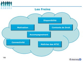 149FormateursLes formateursUn concepteur des parcours de formationUn tuteur plus qu’un animateurDe nouvelles fonctions à créer  dans les entreprises Ex: l’ architecte blended learning La pédagogieUne pédagogie « active », tournée vers la simulation et vers un enseignement pratique et empirique